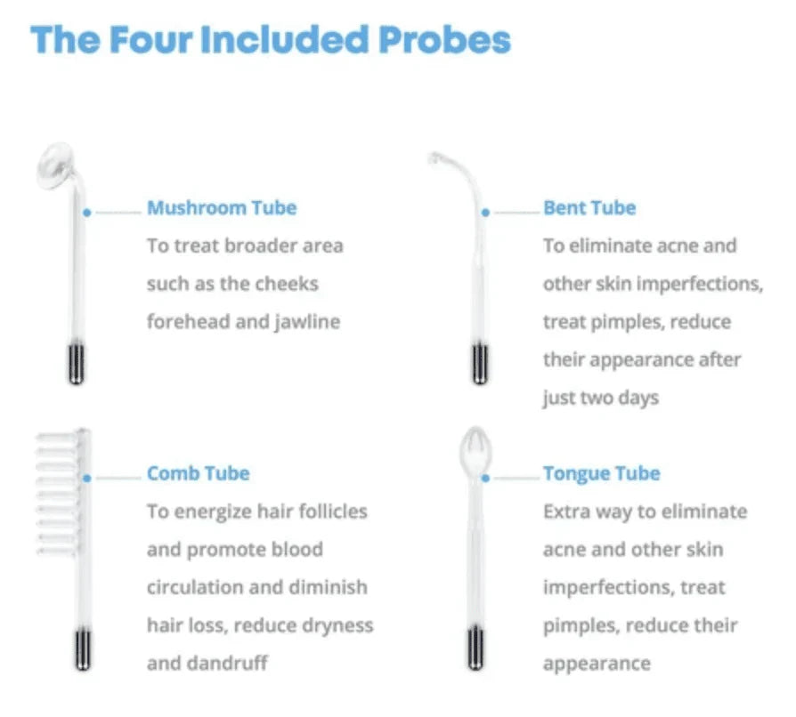 Urządzenie do Terapii Skóry Wysoką Częstotliwością