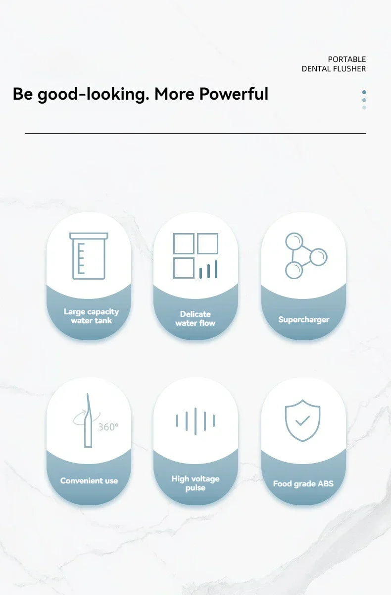 Przenośny irygator do zębów o wysokim ciśnieniu – profesjonalny czyścik do zębów z płukaniem ust