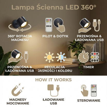 Lampa Ścienna LED 360°