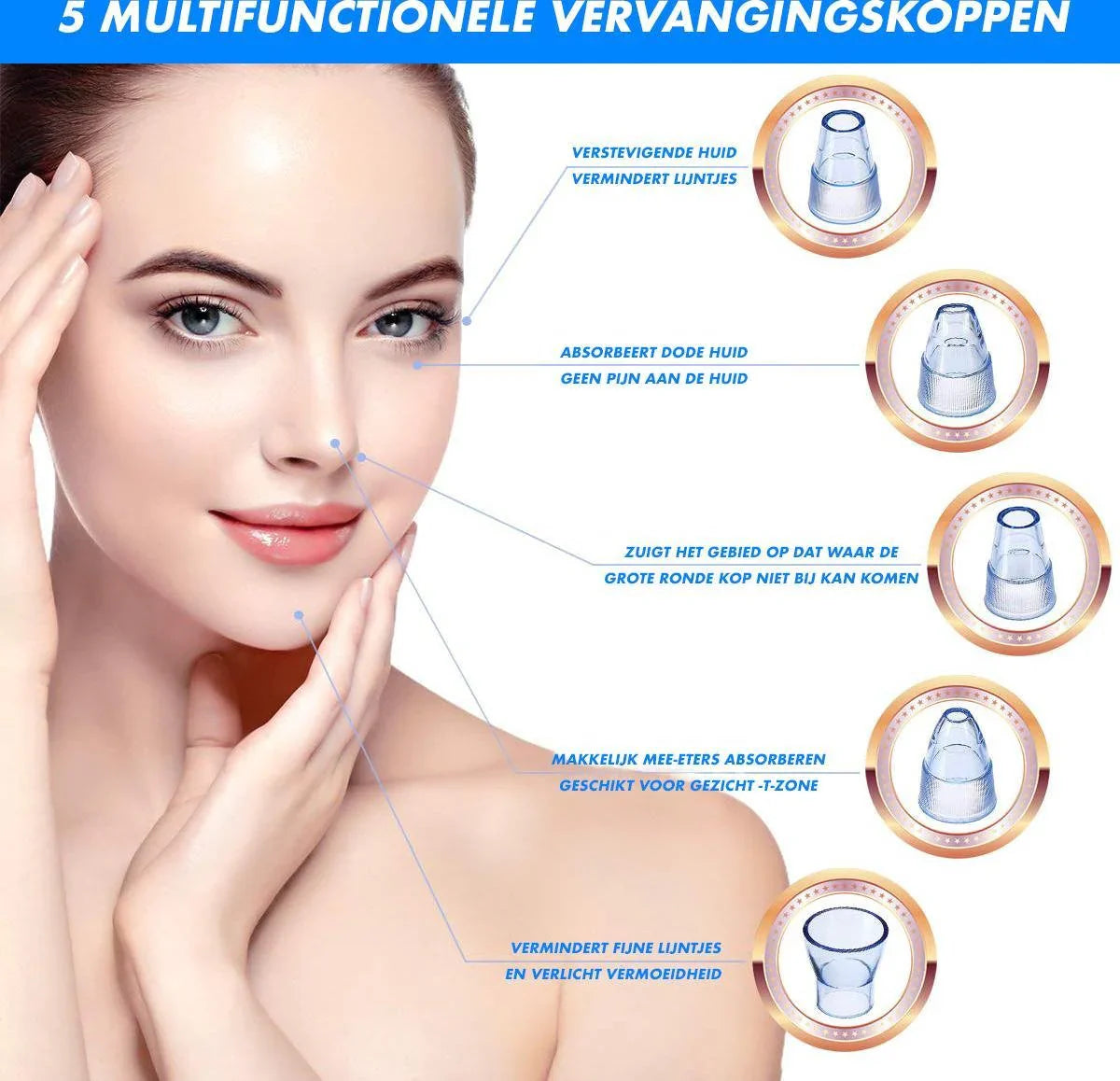 Elektryczny Usuwacz Zaskórników