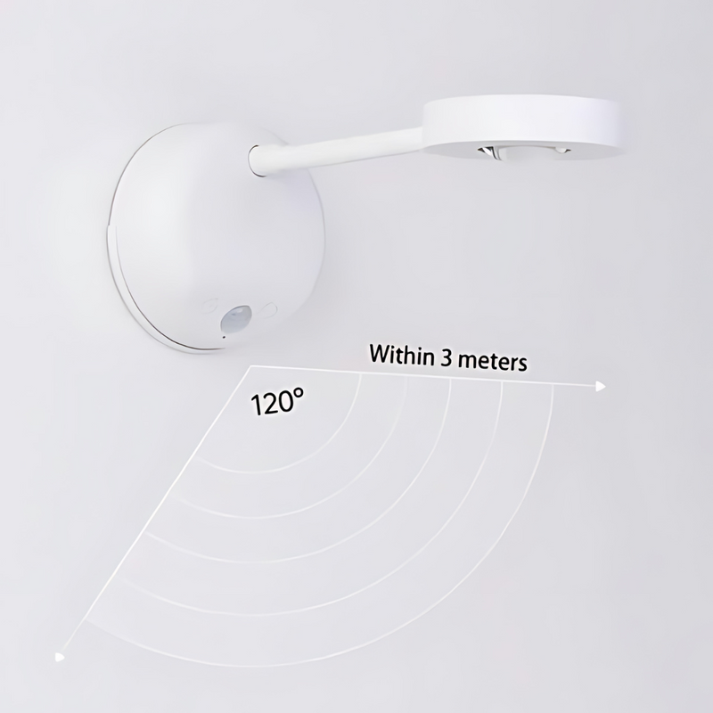 Bezprzewodowy Reflektor LED z Czujnikiem Ruchu