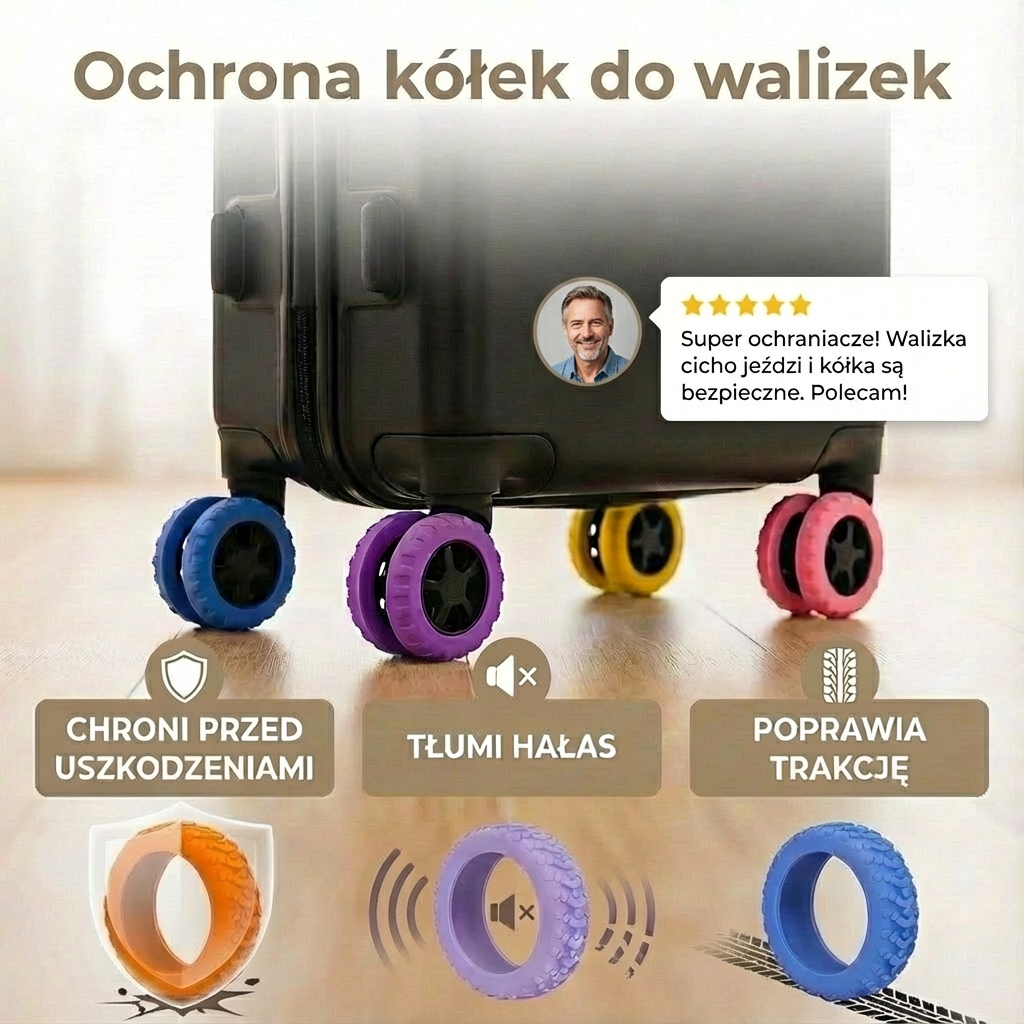 Ochrona kółek do walizek