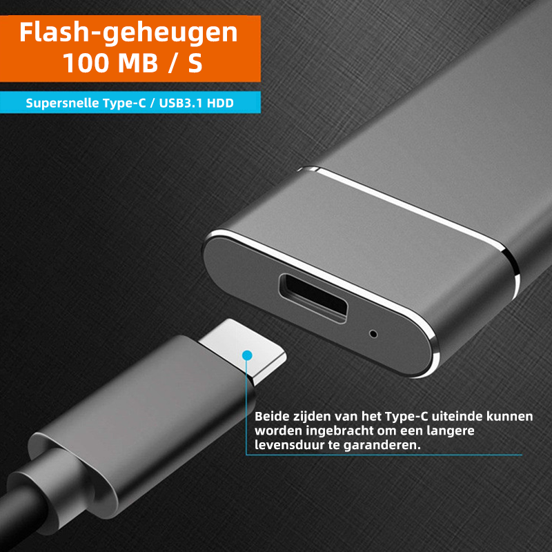 Zewnętrzny dysk twardy o wysokiej prędkości