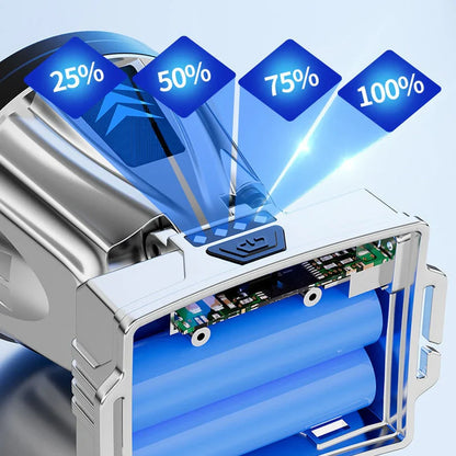 Szerokokątna Latarka Czołowa LED z Funkcją Powerbanku i portem USB do Ladowania