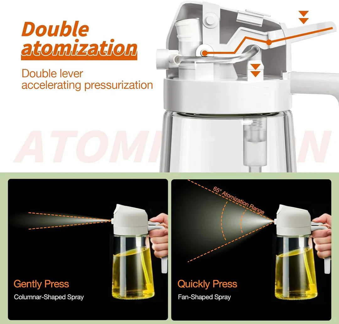 Wysokiej jakości 2-w-1 rozpylacz oliwy z oliwek