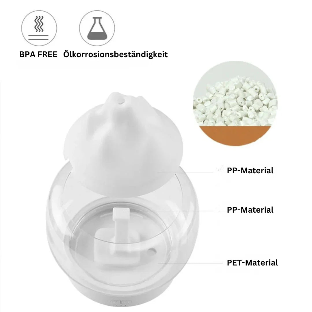 Nawilżacz Powietrza z Aromaterapią – Elegancki Ultrasoniczny Dyfuzor z LED i Funkcją Aromatycznych Olejków