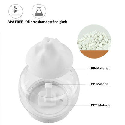 Nawilżacz Powietrza z Aromaterapią – Elegancki Ultrasoniczny Dyfuzor z LED i Funkcją Aromatycznych Olejków