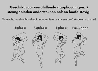 Poduszka Ortopedyczna Pod Szyję