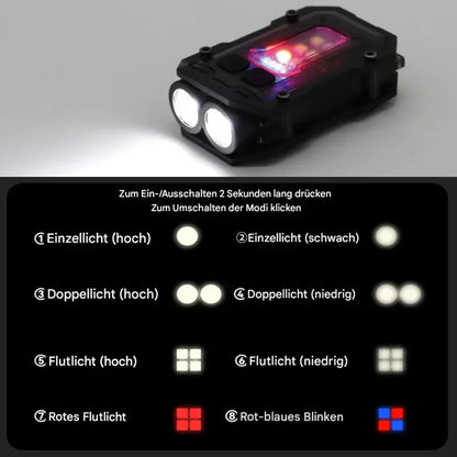 Magnetyczna Latarka LED z Uchwytami – Lampka Robocza Handsfree do Zastosowań Na Zewnątrz i Napraw