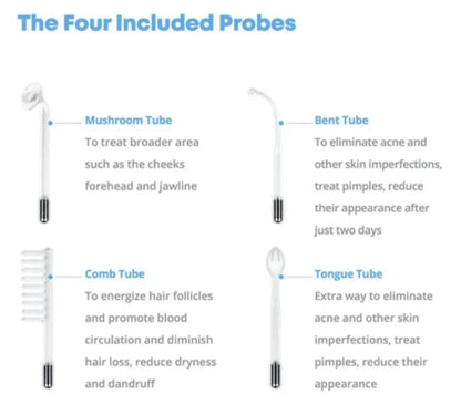 Urządzenie do Terapii Skóry Wysoką Częstotliwością