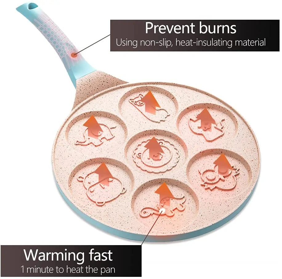 Patelnia do Śniadań dla Dzieci - Zabawne Foremki do Naleśników i Jajek Sadzone