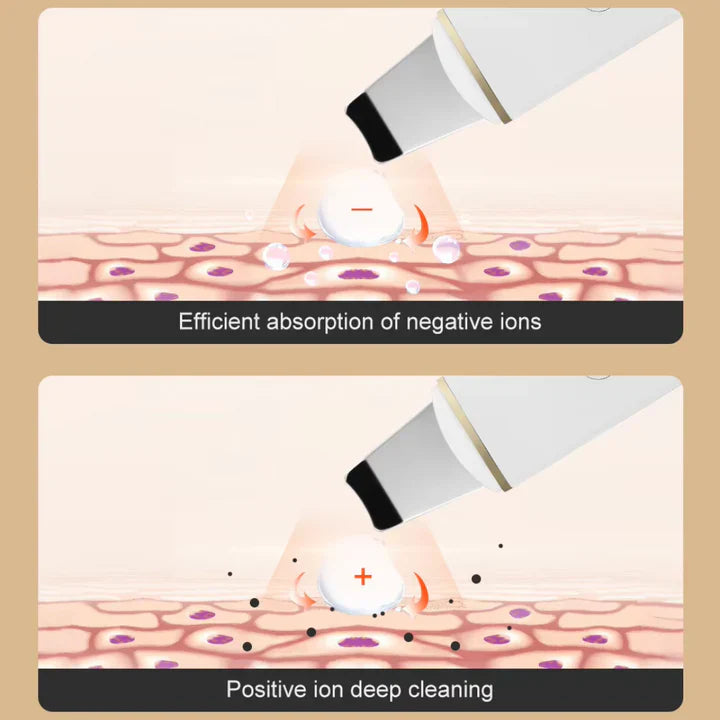Szczoteczka do Głębokiego Oczyszczania Skóry