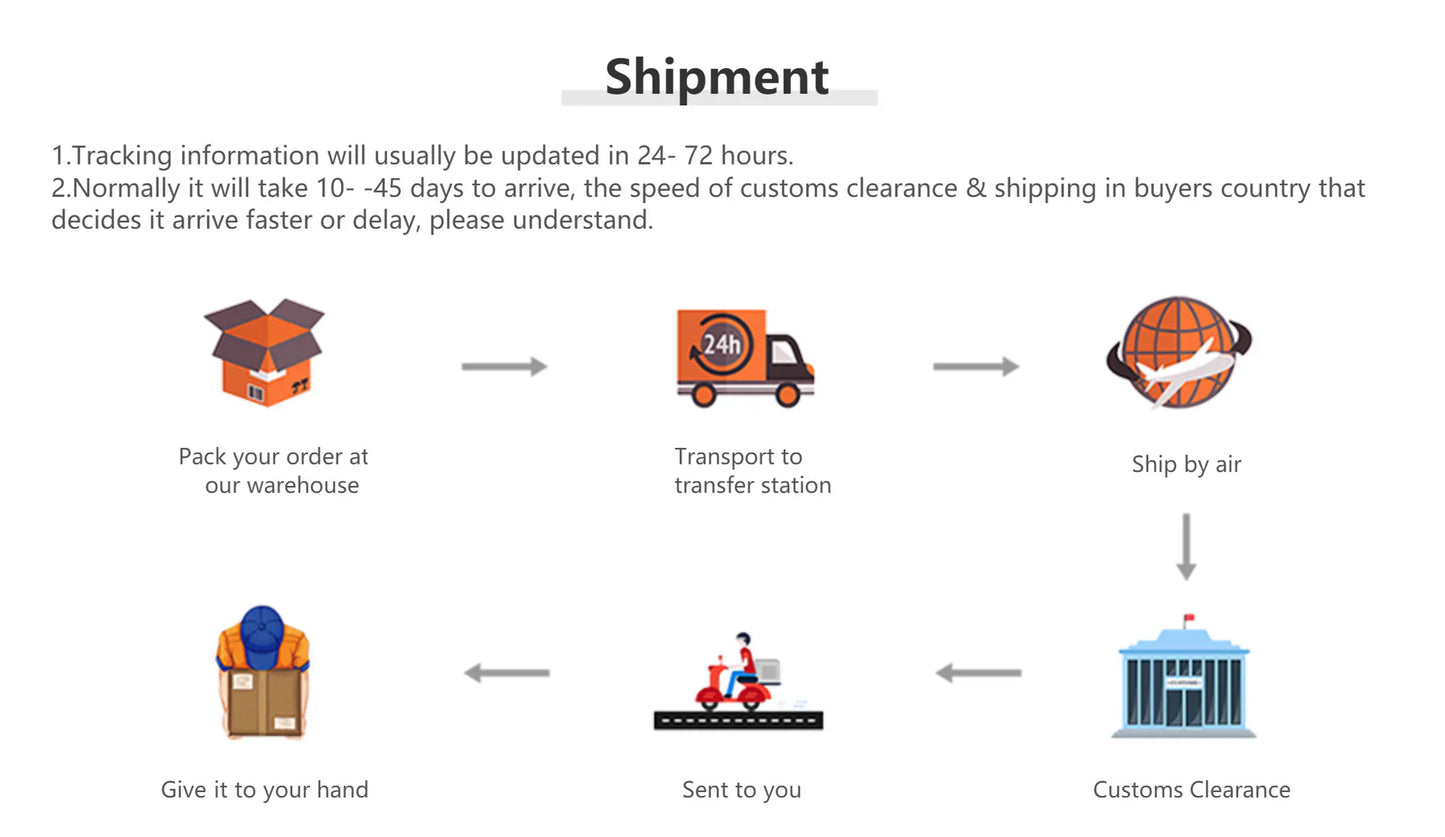 5 w 1 Elektryczne Narzędzie do Pielęgnacji Paznokci – Przenośne Narzędzie do Manicure z Lampą LED