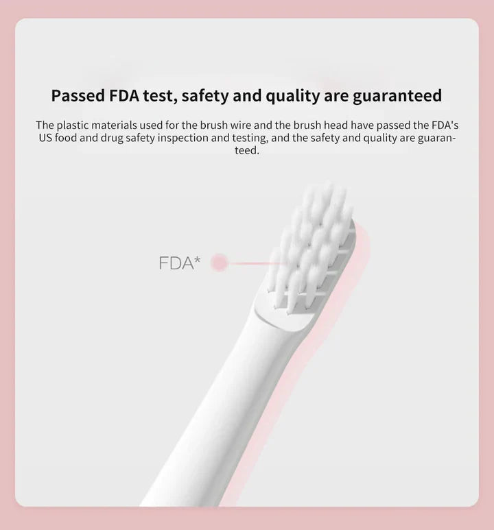 Elektryczna Soniczna Szczoteczka Do Zębów – Wodoodporna i Ładowana Przez USB