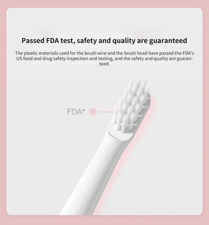 Elektryczna Soniczna Szczoteczka Do Zębów – Wodoodporna i Ładowana Przez USB