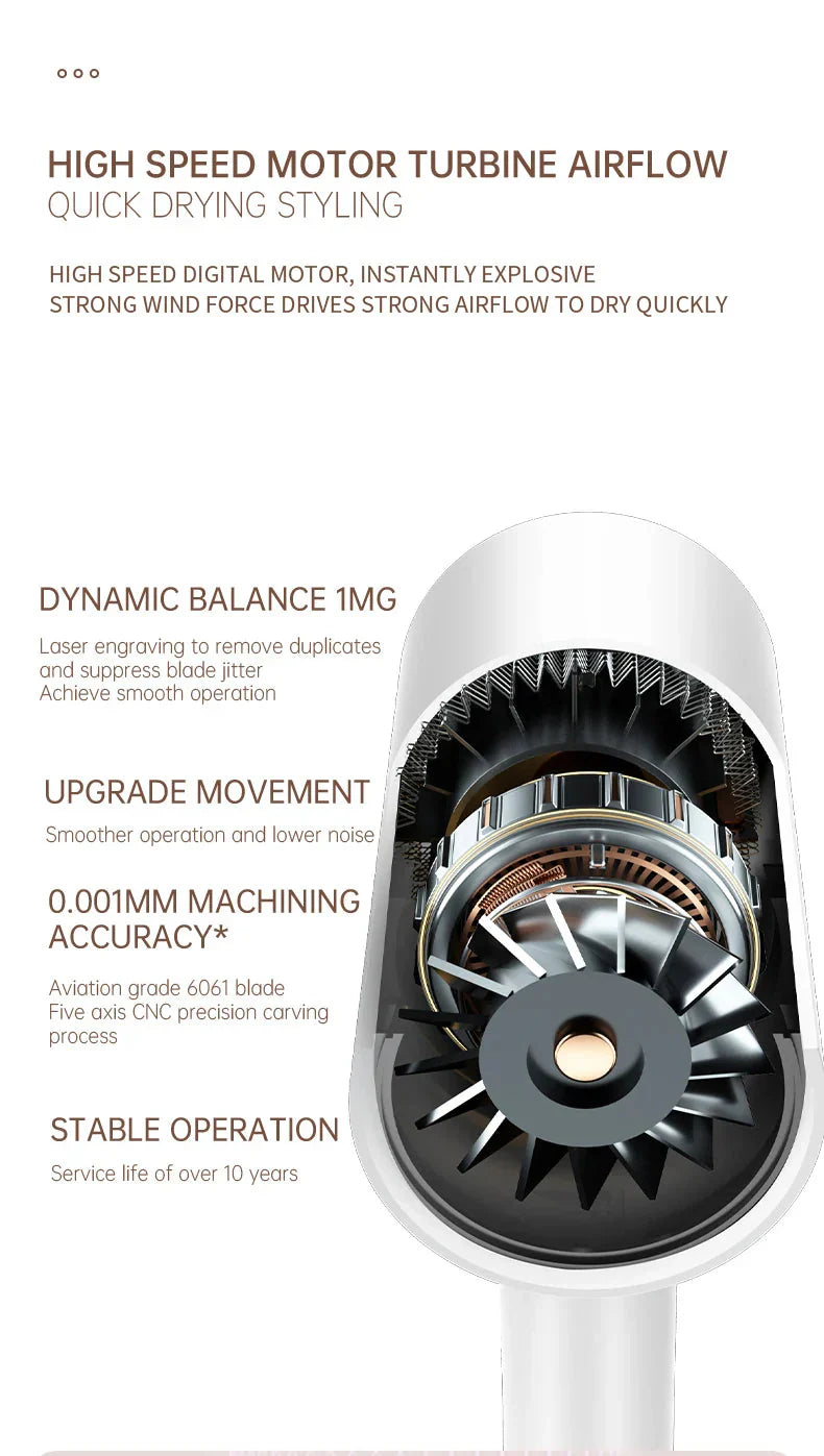 Suszarka do włosów o wysokiej mocy 2400 W z funkcją zimnego i gorącego powietrza – technologia jonowa