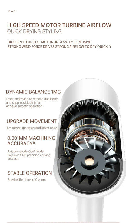 Suszarka do włosów o wysokiej mocy 2400 W z funkcją zimnego i gorącego powietrza – technologia jonowa