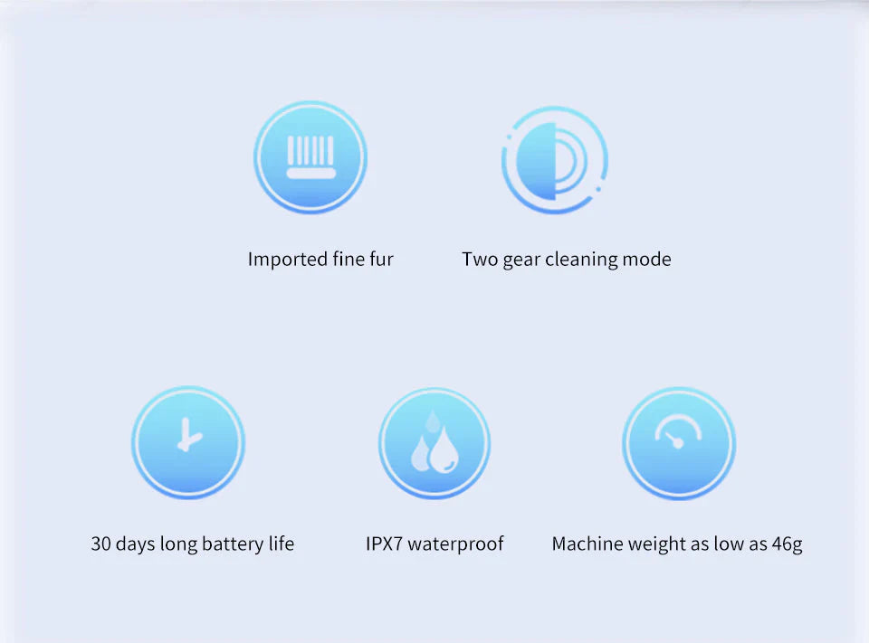 Elektryczna Soniczna Szczoteczka Do Zębów – Wodoodporna i Ładowana Przez USB