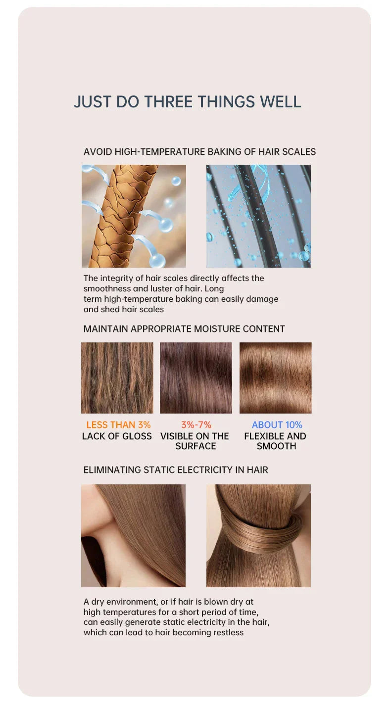 Suszarka do włosów o wysokiej mocy 2400 W z funkcją zimnego i gorącego powietrza – technologia jonowa