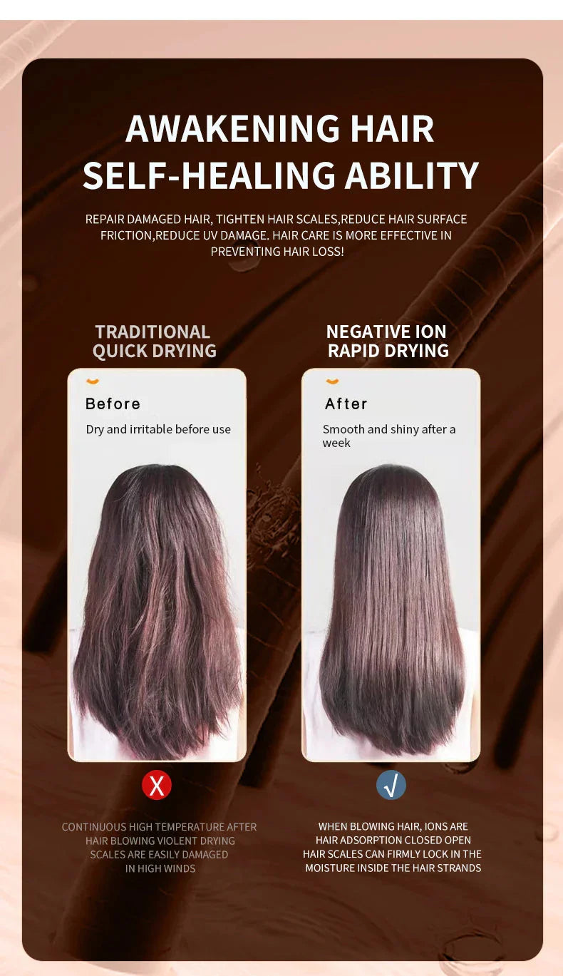 Suszarka do włosów o wysokiej mocy 2400 W z funkcją zimnego i gorącego powietrza – technologia jonowa