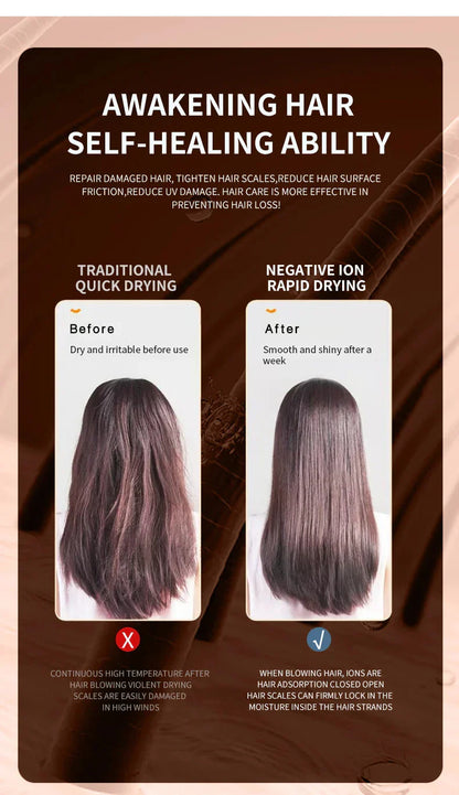 Suszarka do włosów o wysokiej mocy 2400 W z funkcją zimnego i gorącego powietrza – technologia jonowa