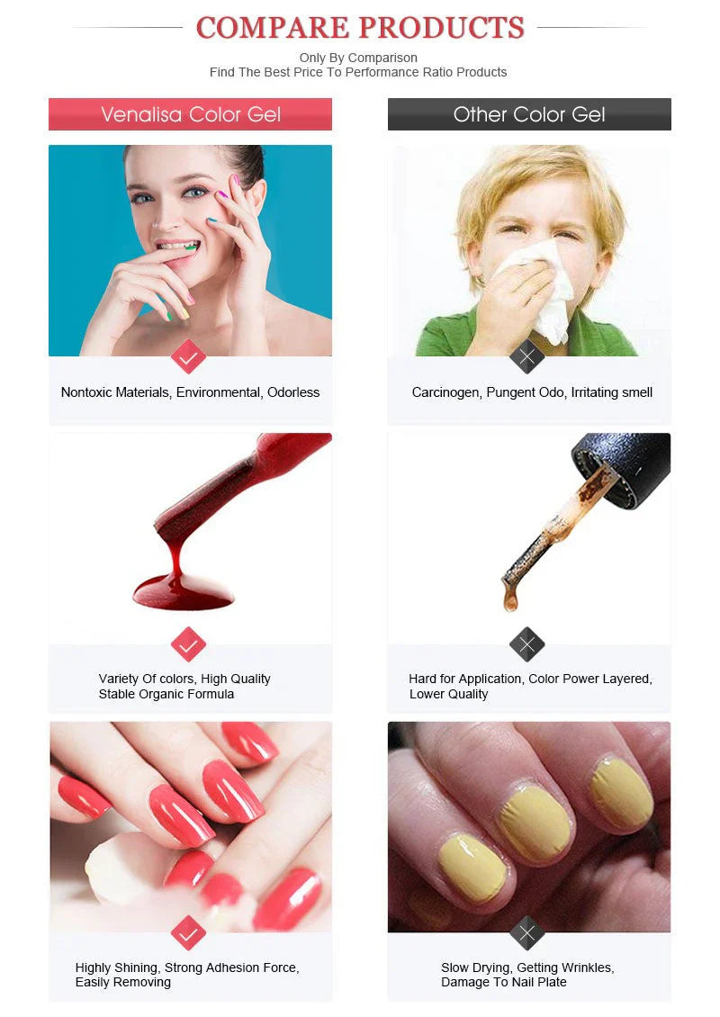 UV LED Lakier Żelowy Do Paznokci