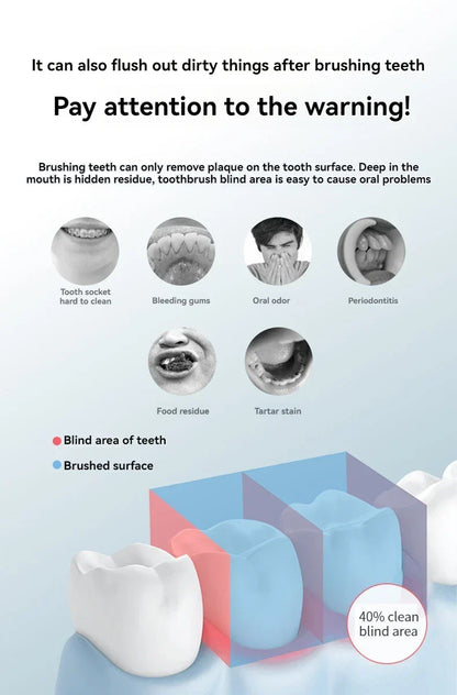 Przenośny irygator do zębów o wysokim ciśnieniu – profesjonalny czyścik do zębów z płukaniem ust