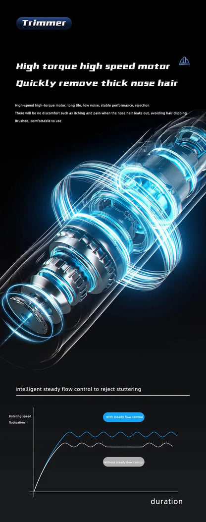 Profesjonalny Bezbolesny Trymer do Włosów w Nosie i Uszach dla Mężczyzn i Kobiet