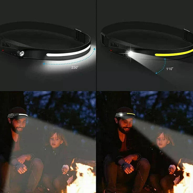 Premiumowa Lampa Robocza Szerokokątna dla Profesjonalistów